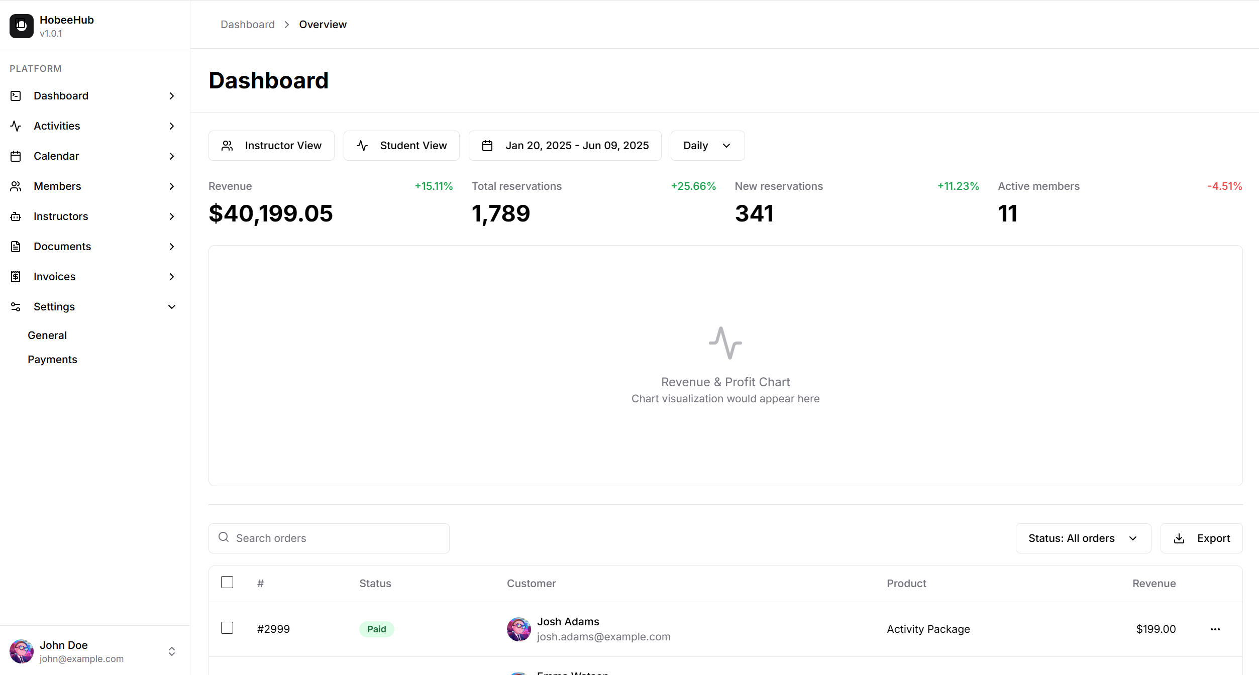 HobeeHub Dashboard Overview - Track revenue, reservations, and member analytics